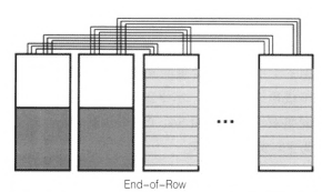 copper-cabling copper-cabling