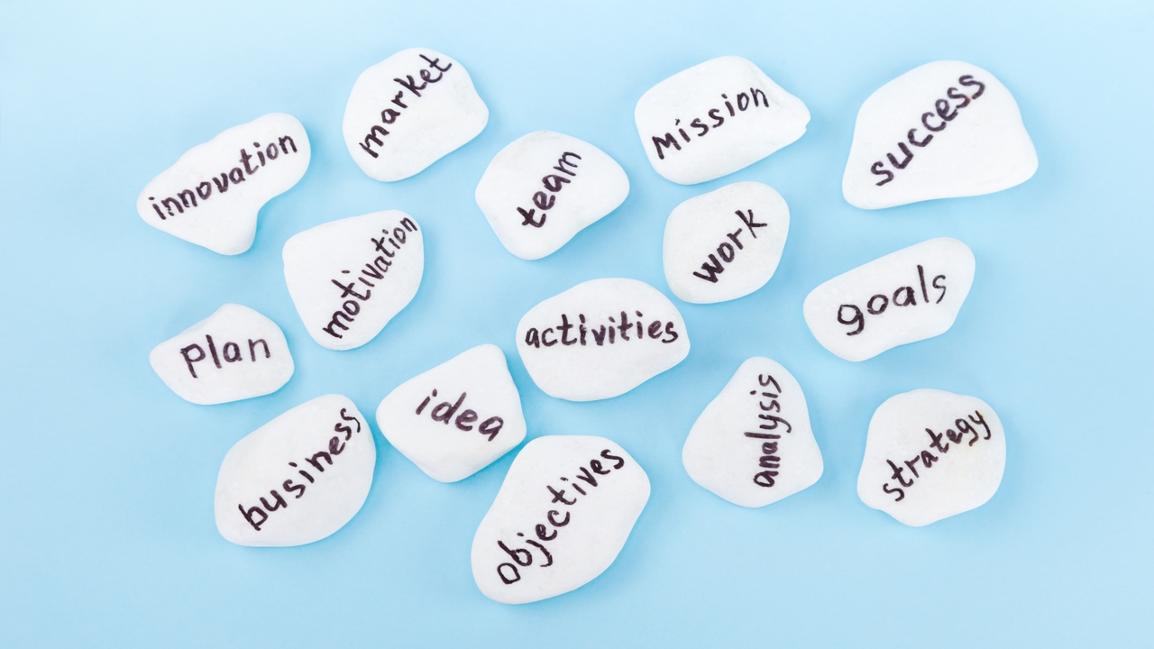 Innovation Management Software Innovation Management Software